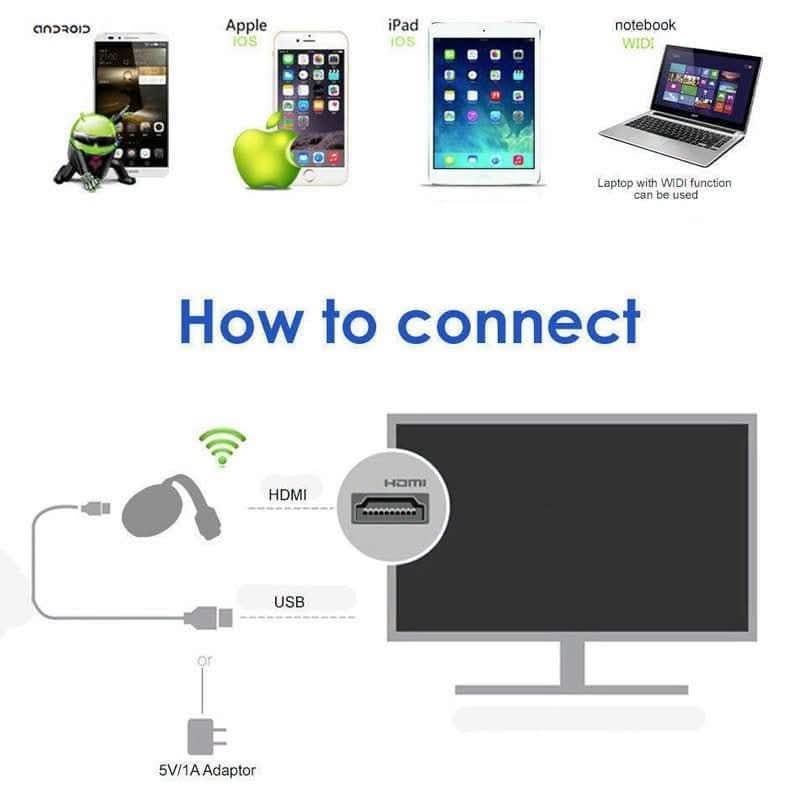 Chromecast TV StreamingDevice